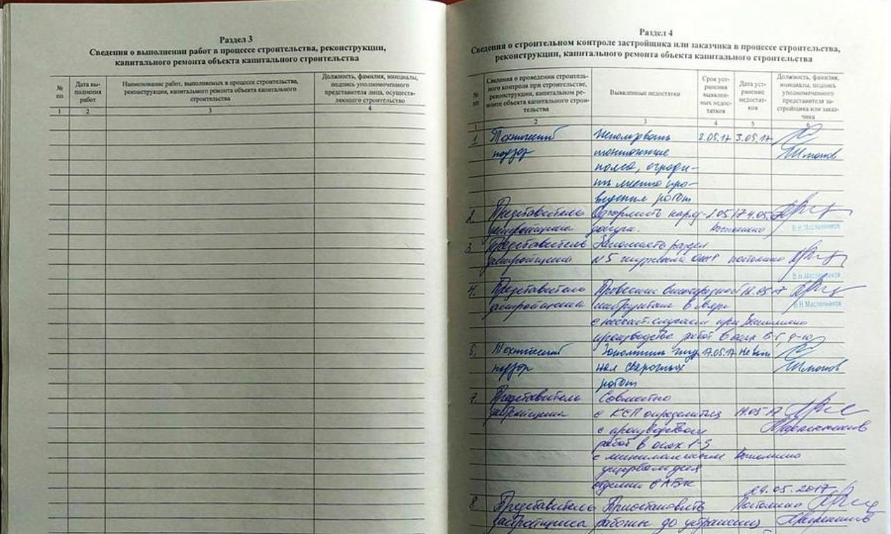 ЖУРНАЛ РАБОТ ПЕРЕХОДИТ «В ЦИФРУ»
