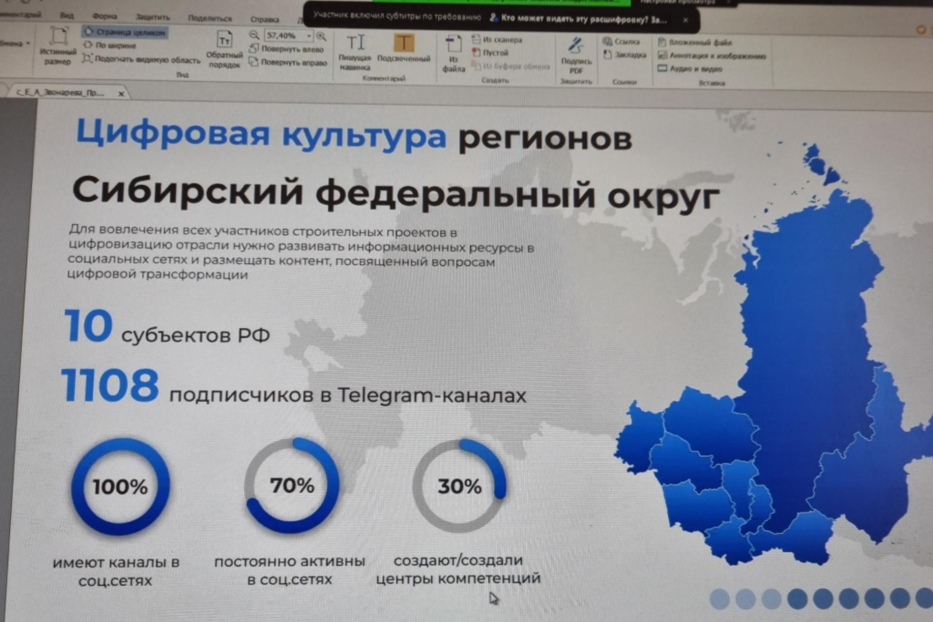 ПРОГРЕССИВНЫЕ ТРЕБОВАНИЯ